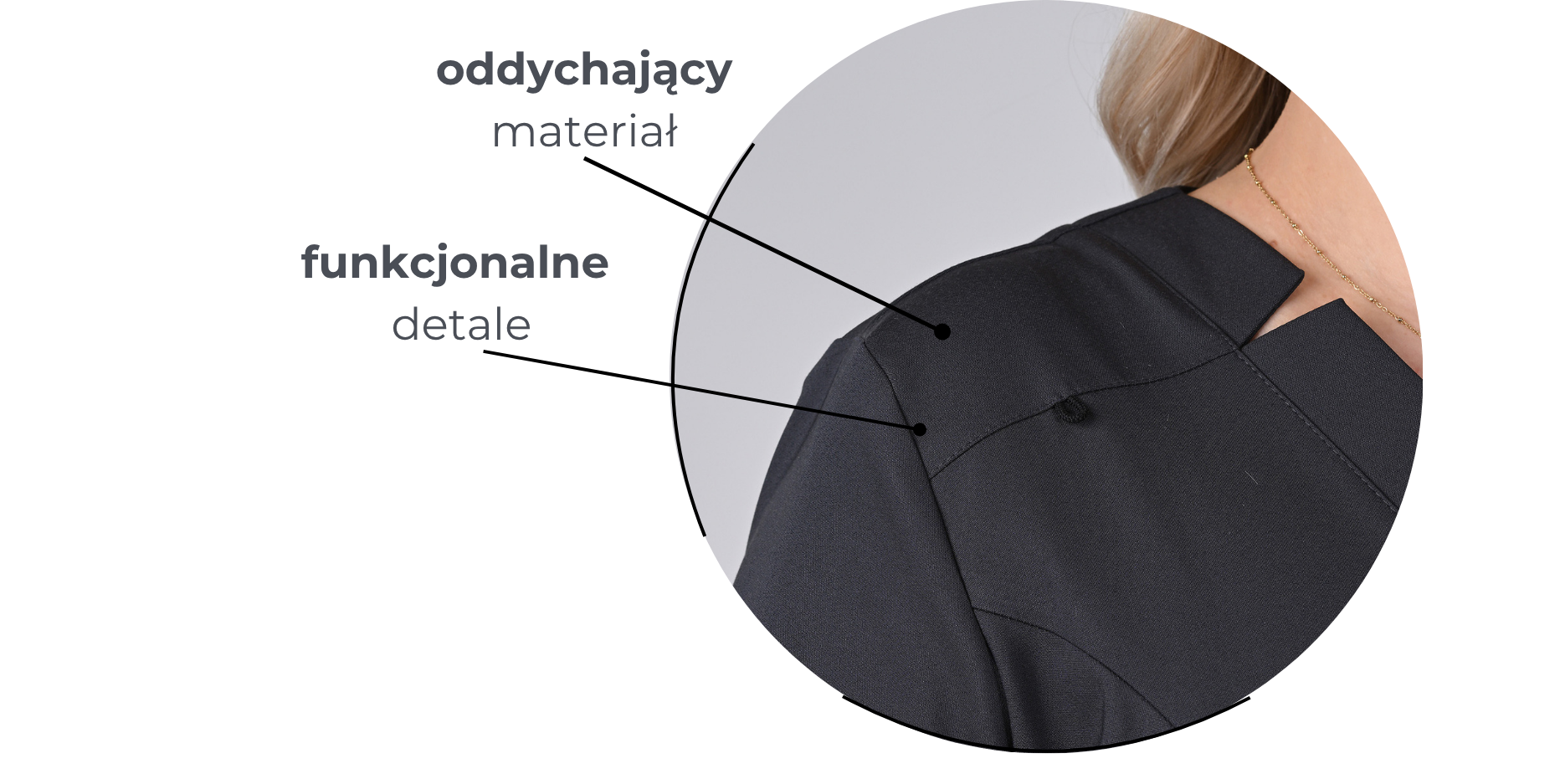 Funkcje spodni medycznych