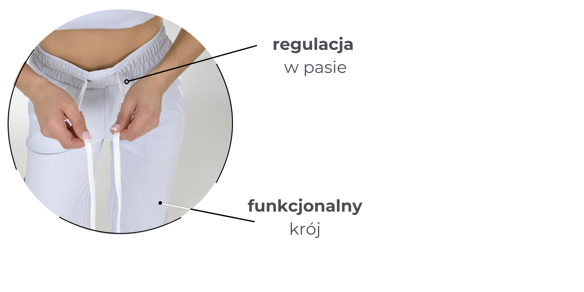 Funkcje spodni medycznych