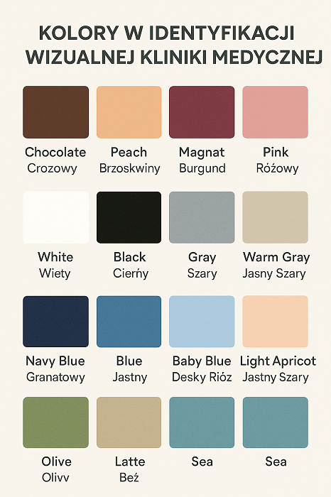 Kolory w Identyfikacji Wizualnej Kliniki Medycznej – Jak Dobierać Barwy, Aby Budować Zaufanie i Wyróżniać Markę?