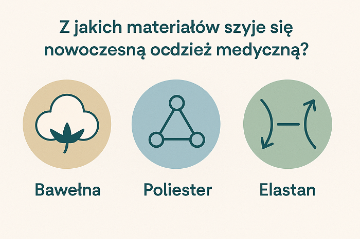 Z jakich materiałów szyje się nowoczesną odzież medyczną?